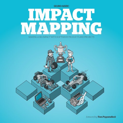 《Impact Mapping》
